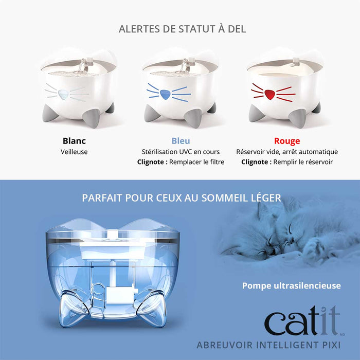 CATIT Abreuvoir intelligent PIXI