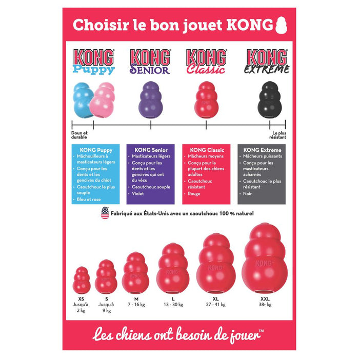 Kong puppy jouet pour chiot
