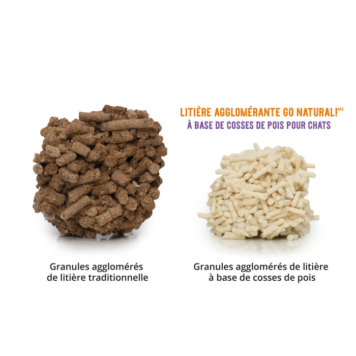 Litière agglomérante Go Natural! Catit, cosses de pois, parfum de vanille, boîte de 5,6 kg (12,3 lbs) - Litiere - Cat it - Litière agglomérante Go Natural! Catit, cosses de pois, parfum de vanille, boîte de 5,6 kg (12,3 lbs)