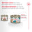 Royal Canin chat adulte agé 11+ conserve tranches en sauce - Nourriture pour chats - Royal Canin - Royal Canin chat adulte agé 11+ conserve tranches en sauce