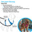 Rogz harnais pour chiens