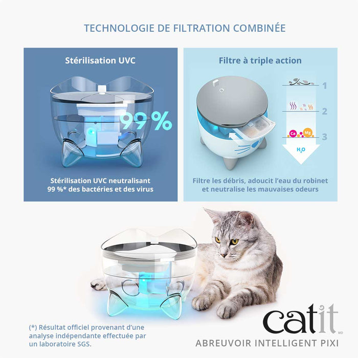 CATIT Abreuvoir intelligent PIXI - Abreuvoir - Catit - CATIT Abreuvoir intelligent PIXI