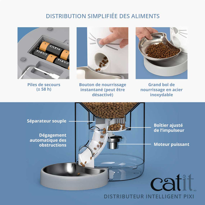 CATIT Distributeur intelligent PIXI - Distributeur nourritue - Catit - CATIT Distributeur intelligent PIXI