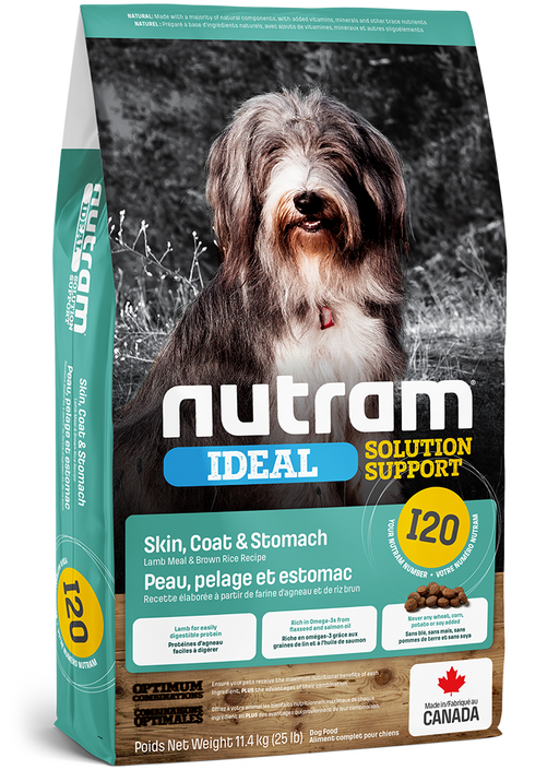 Nourriture chien estomac fragile