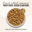Honest Kitchen chat sans grains poulet